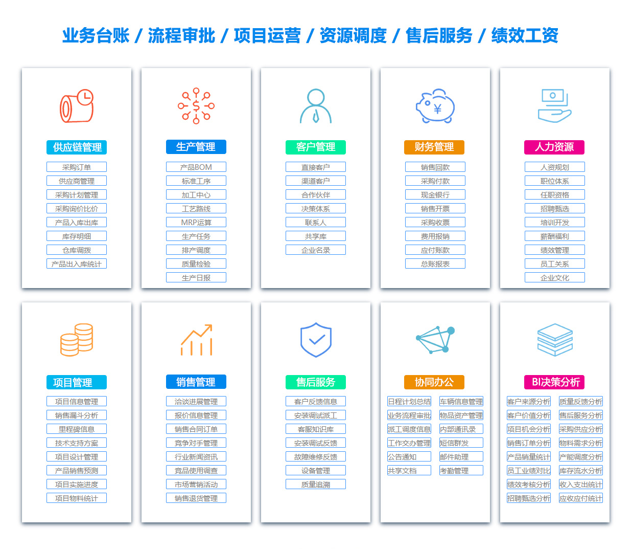 遵义OA系统